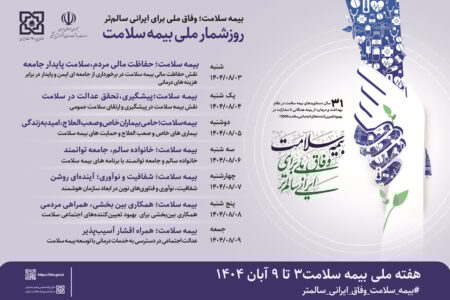 تشریح برنامه های هفته ملی بیمه سلامت سال 1404