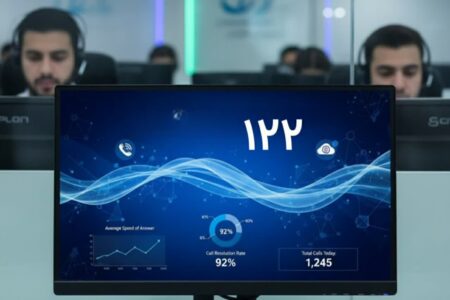 سامانه هوشمند آبفای همدان پاسخ‌گوی ۳۳۰ هزار تماس شد