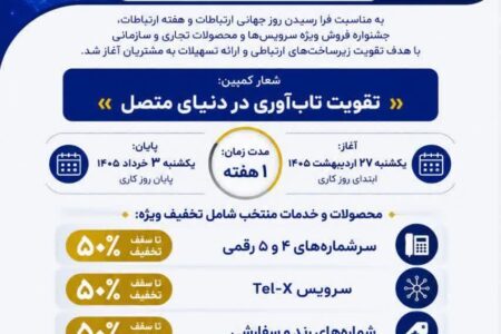 اعلام جشنواره تخفیف ویژه مخابرات منطقه همدان به مناسبت هفته ارتباطات